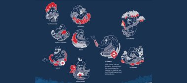 The Stars of Matariki